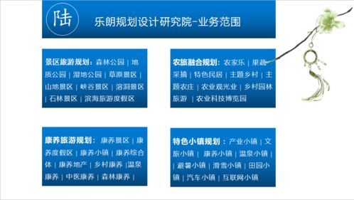 樂(lè)朗企業(yè)管理咨詢(xún) 賦能組織，驅(qū)動(dòng)卓越